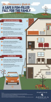 arbella-fall-tips_2013
